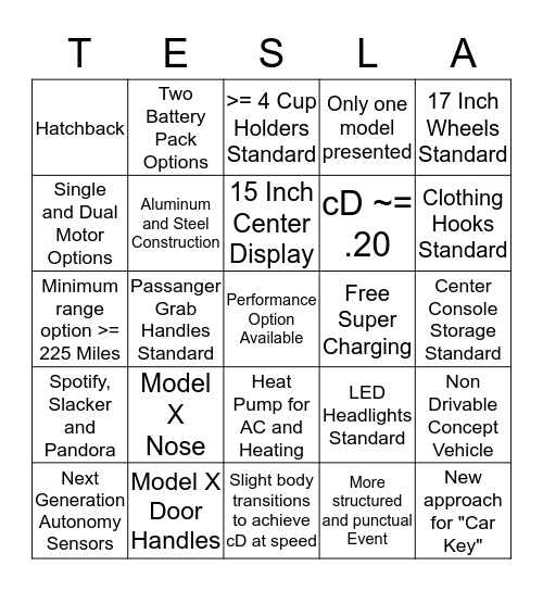 HillCountryFun - Tesla Model 3 Bingo Card! Bingo Card