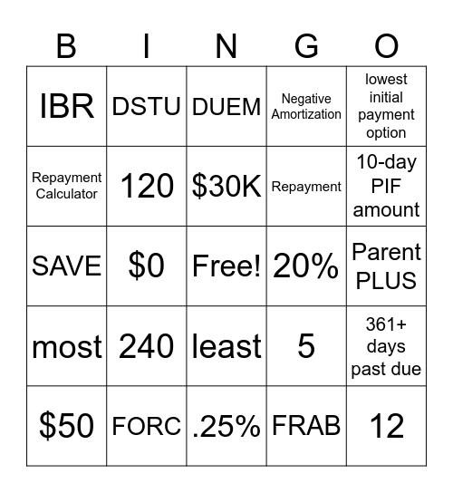 Best Solution Bingo Card