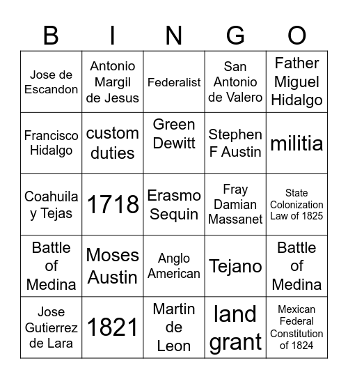 Unit 8: Causes of Texas Revolution Bingo Card