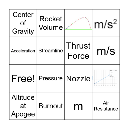 Rocket Bingo Card