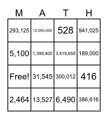 MULTIPLICATION BINGO Card