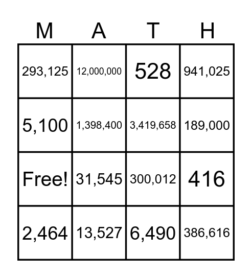 MULTIPLICATION BINGO Card