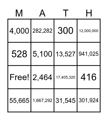 MULTIPLICATION BINGO Card