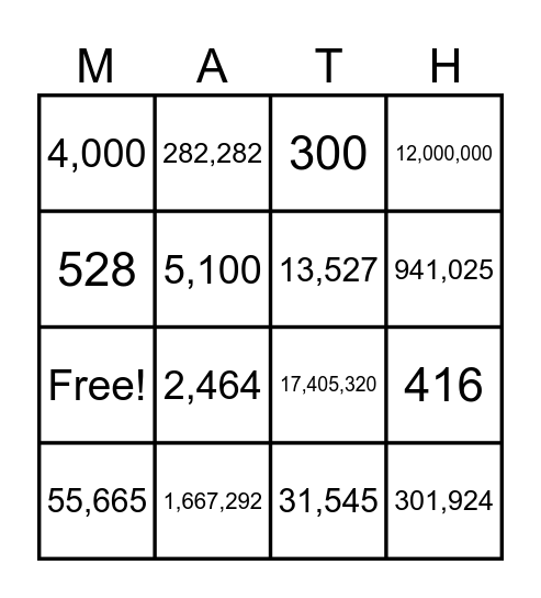 MULTIPLICATION BINGO Card