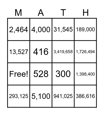 MULTIPLICATION BINGO Card