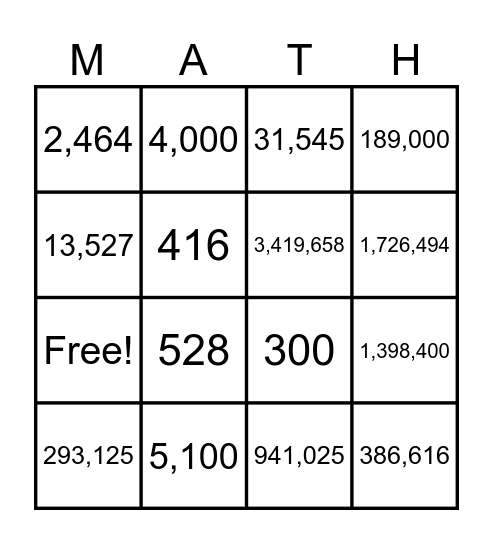 MULTIPLICATION BINGO Card