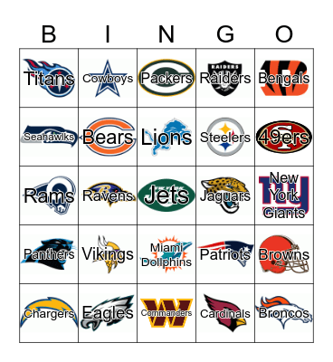 NFL football teams- MET Bingo Card
