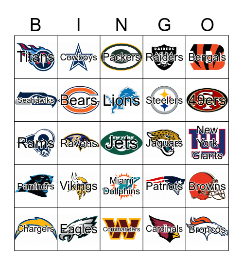 NFL football teams- MET Bingo Card