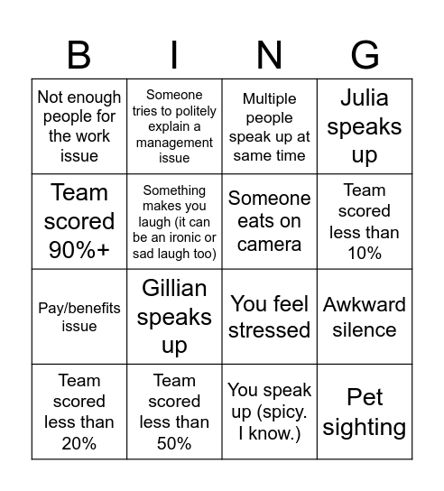 Engagement Survey Results Bingo Card