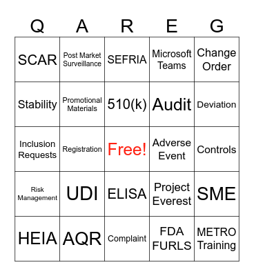 QARA Month Bingo! Bingo Card