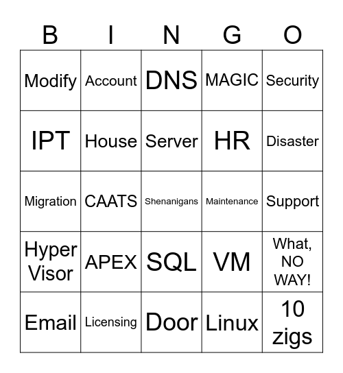 STARC WARS BINGO Card