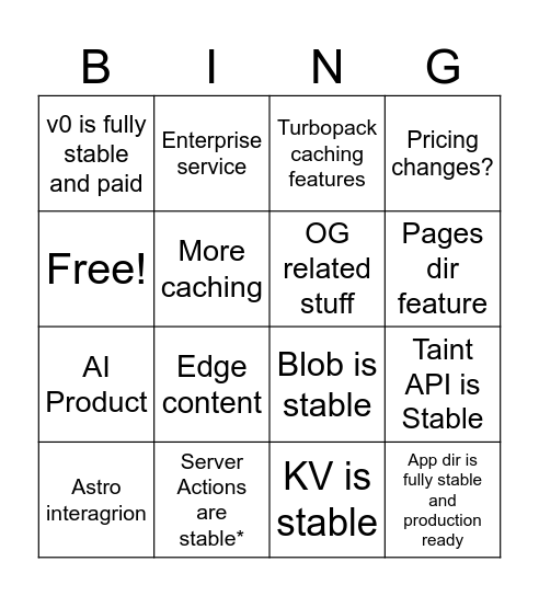 Next Conf Bingo Card