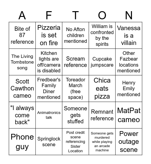 Fnaf Bingo Card