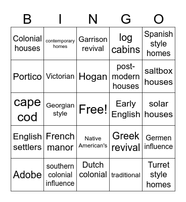 Styles of houses Bingo Card