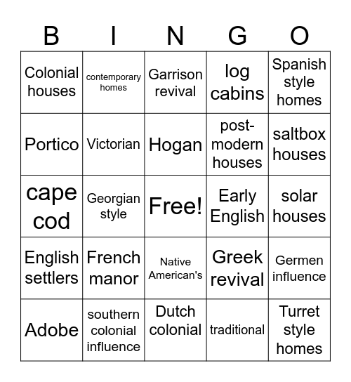 Styles of houses Bingo Card