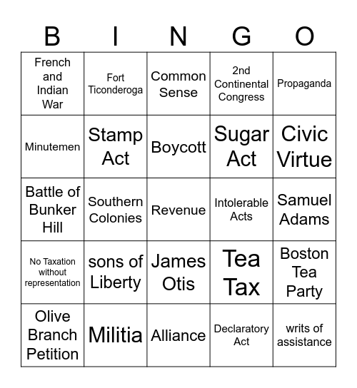 Unit 1 Exam Bingo Card