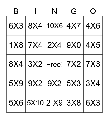 Multiplication Facts Bingo Card