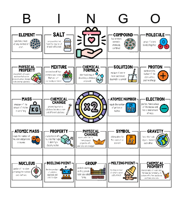 ⚛️Physical Science⚛️ Bingo Card