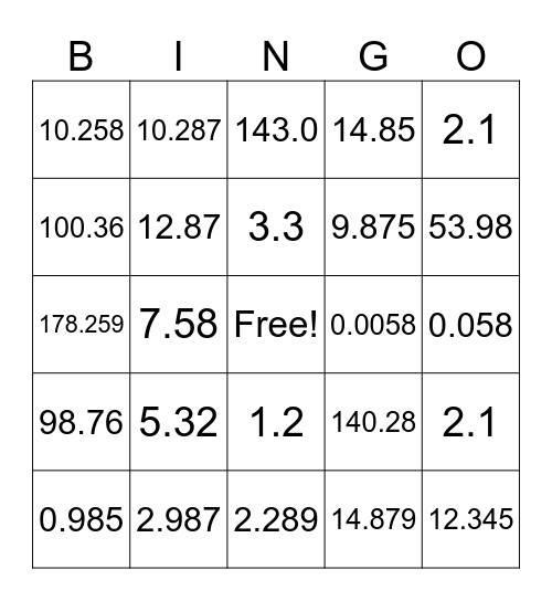 Decimal Review Bingo Card