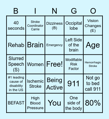 UNC Wayne Stroke Bingo Card