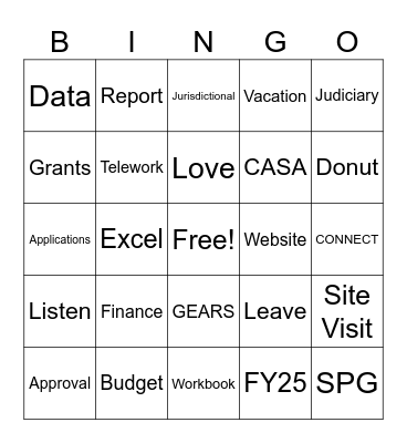 Grants & Services Unit Bingo Card