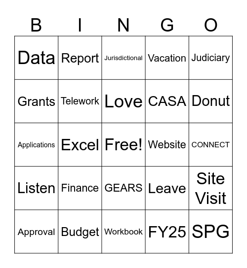 Grants & Services Unit Bingo Card