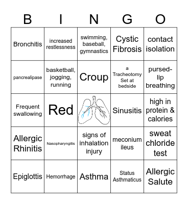 Peds Review Child with Respiratory Disorder Bingo Card