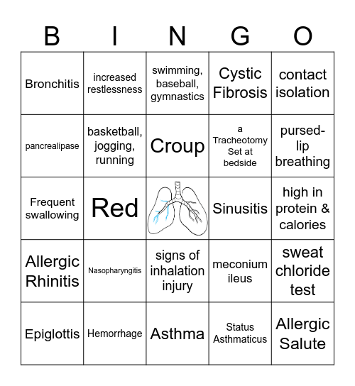 Peds Review Child with Respiratory Disorder Bingo Card