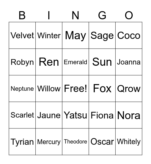 Who Will Die? (RWBY V10) Bingo Card