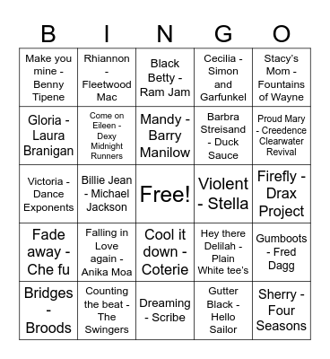 Round #1 NZ and Lady Names Bingo Card