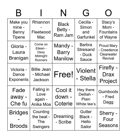 Round #1 NZ and Lady Names Bingo Card