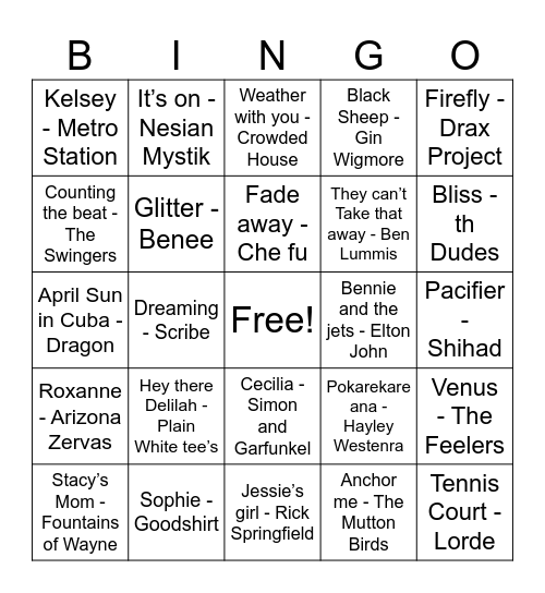NZ and Lady name songs Bingo Card
