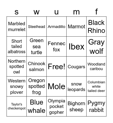 endangered animals Bingo Card
