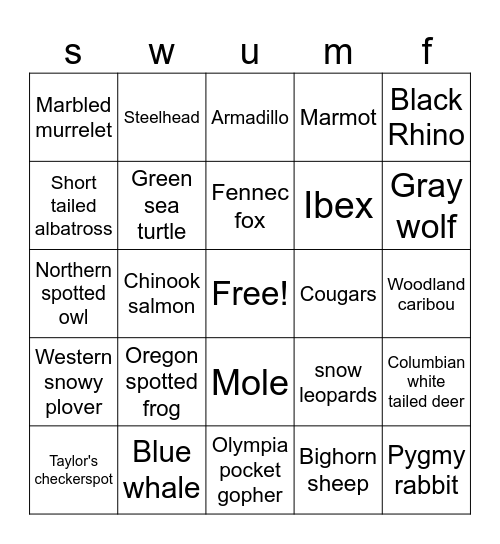 endangered animals Bingo Card