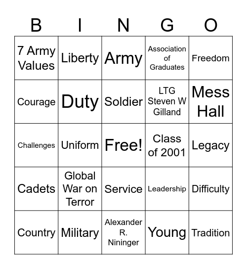 Nininger Award Bino Bingo Card