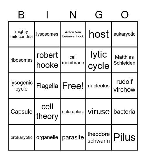 Cell Bingo Card