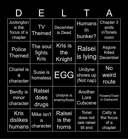 Deltarune Predictions Bingo Card