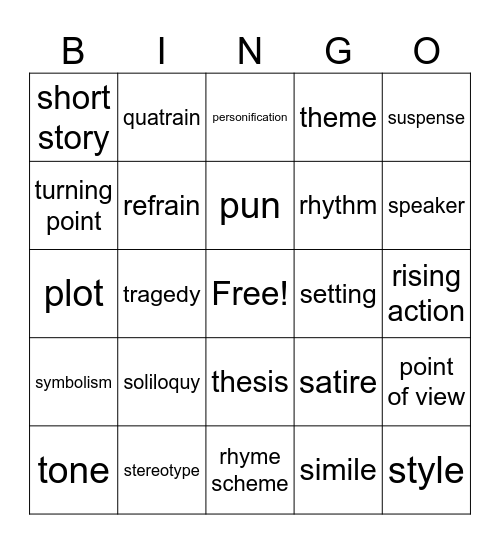 Literary terms 61-89 Bingo Card