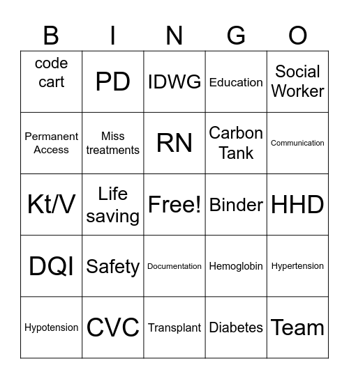 DAVITA  Bingo Card