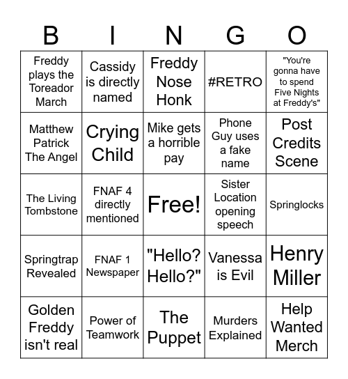 FNAF Bingo Card