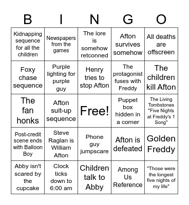 FNAF Bingo Card