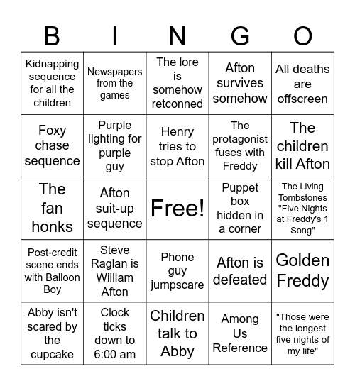 FNAF Bingo Card