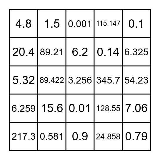 Find All Decimals in the Tenths Place Value! Bingo Card