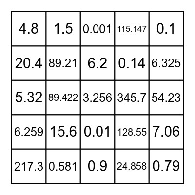 Find All Decimals in the Thousandths Place Value! Bingo Card