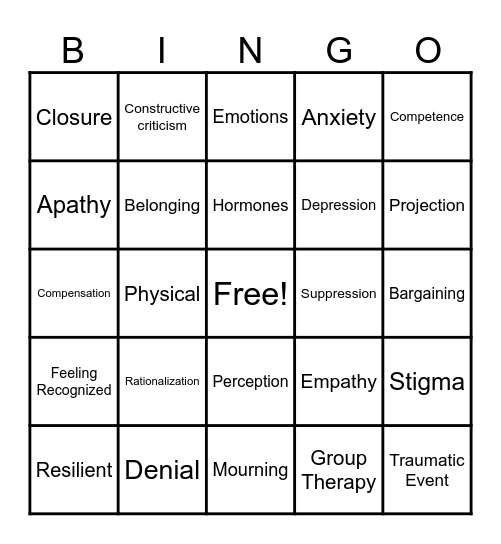 Unit 2 Senior High  Review Bingo Card