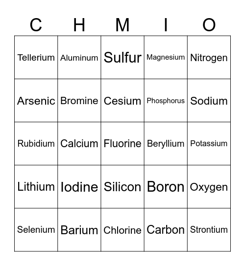 Electron Configurations Bingo Card