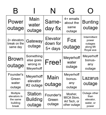 Elevators 2.0, with respect and gratitude for FacMan's hard work Bingo Card