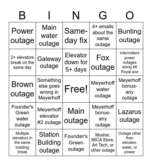 Elevators 2.0, with respect and gratitude for FacMan's hard work Bingo Card