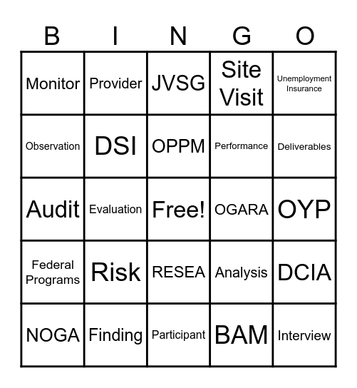 Compliance Bingo Card