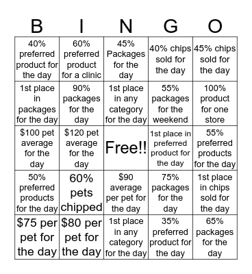 March Bingo- Nasville Bingo Card